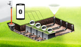 Komplett Sprinklerpaket (Upp till 550 kvm)